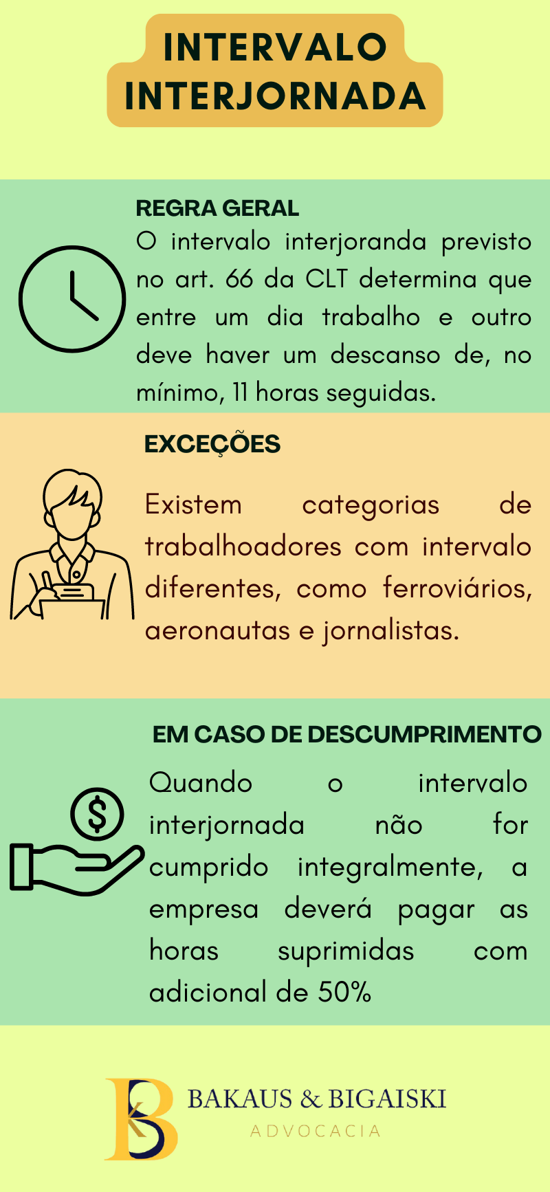 Intervalo Interjornada Aprenda As Regras E Direitos