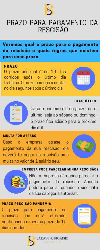 Prazo Para Pagamento Da Rescisão - BKS Advocacia