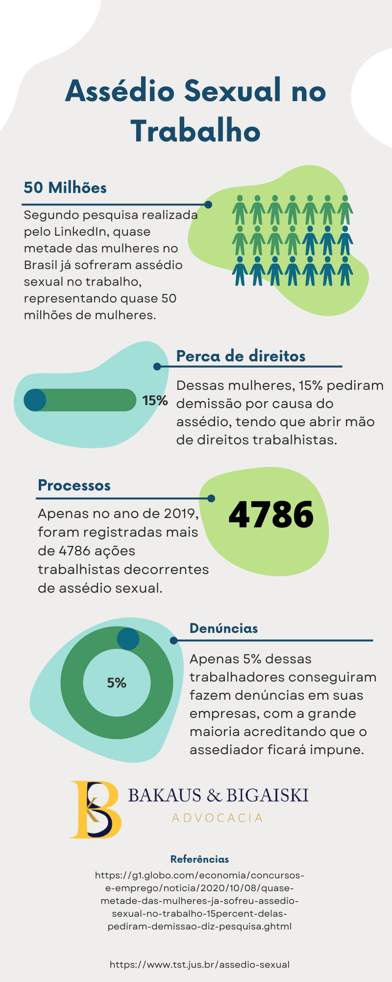 Assédio Sexual No Trabalho Descubra Seus Direitos 5185