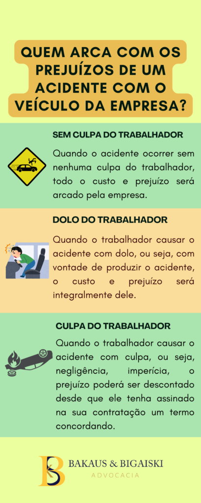 acidente com veículo da empresa